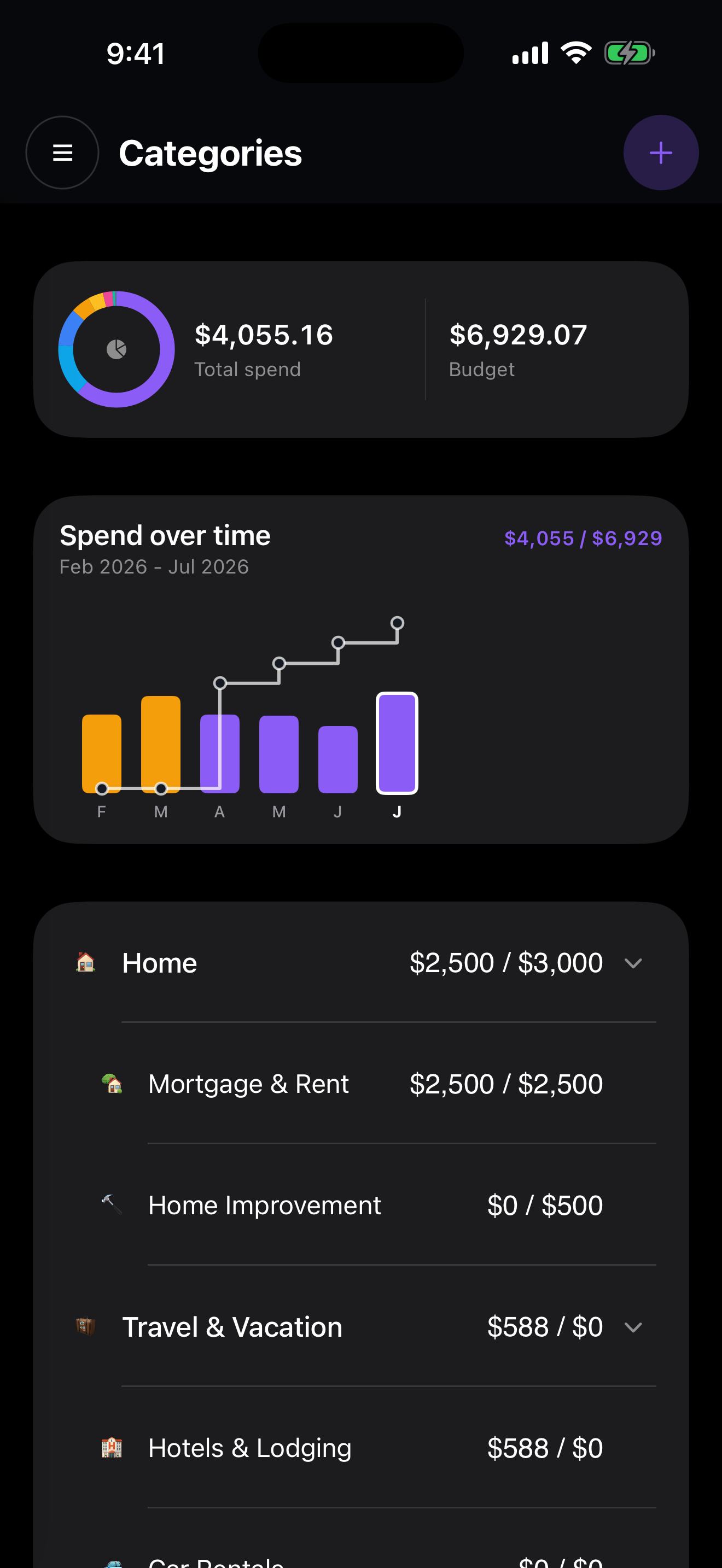 Charoite categories screen showing spending, budgets, and category history