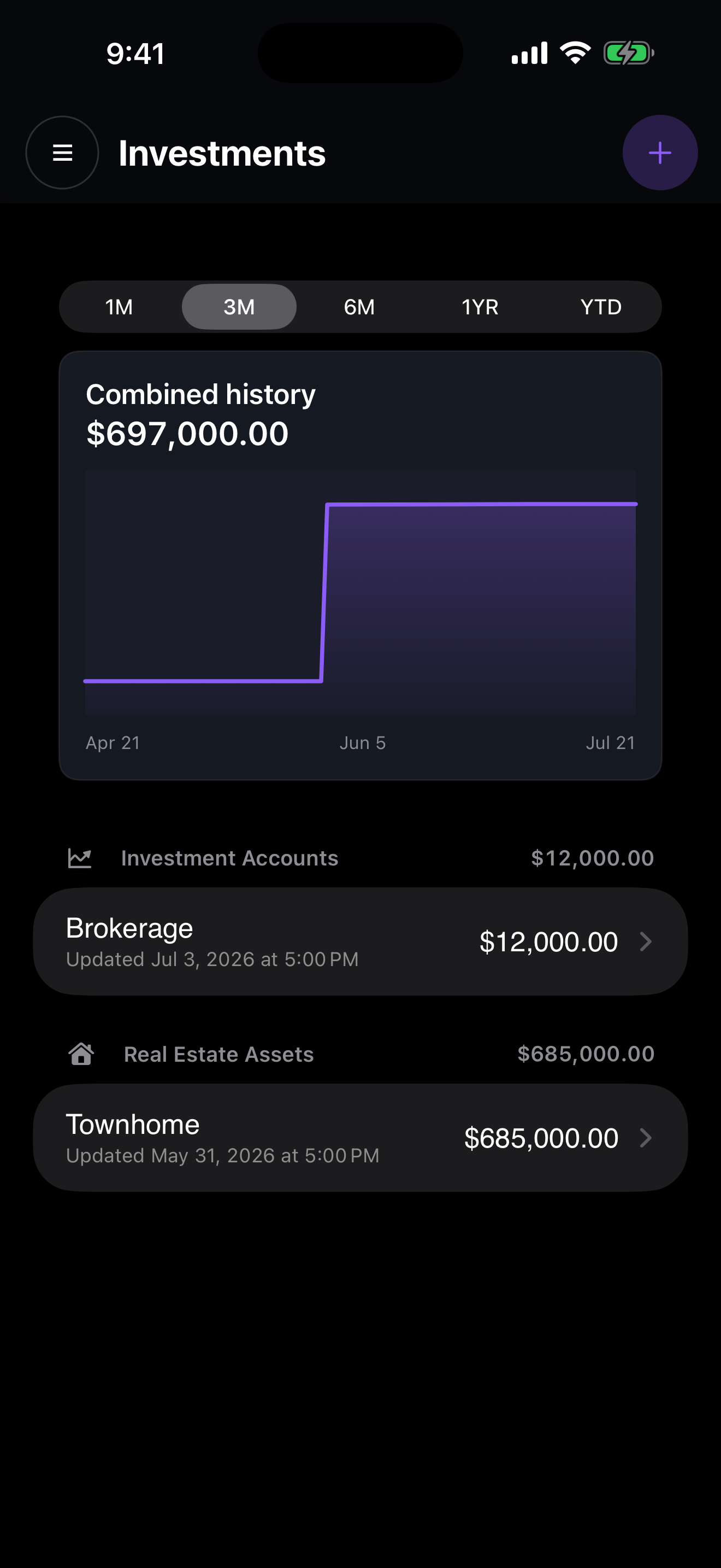 Charoite investments screen showing combined history and investment accounts